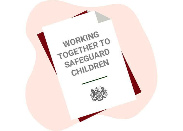 Child Safeguarding Practice Review Process